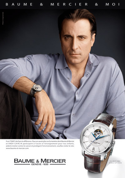 Часы наручные frederique constant
